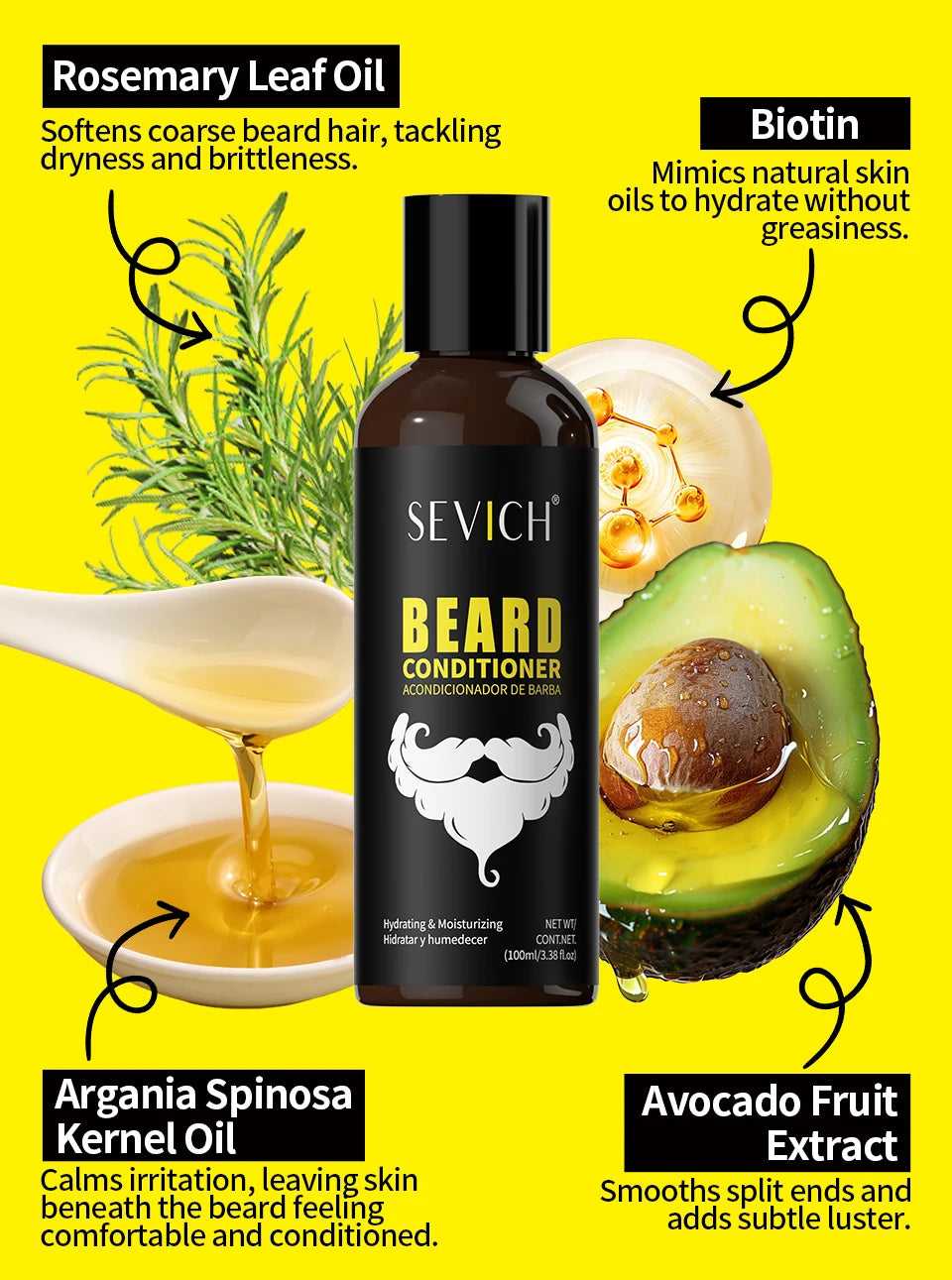 Natural beard grooming kit ingredients and formula details