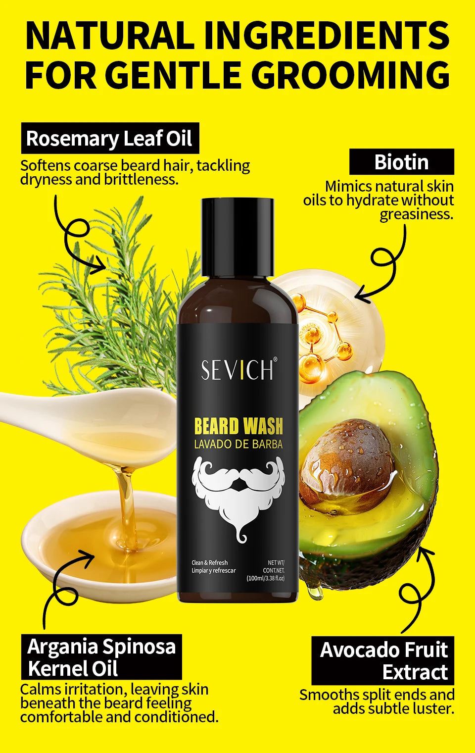 Natural beard grooming kit ingredients and formula details