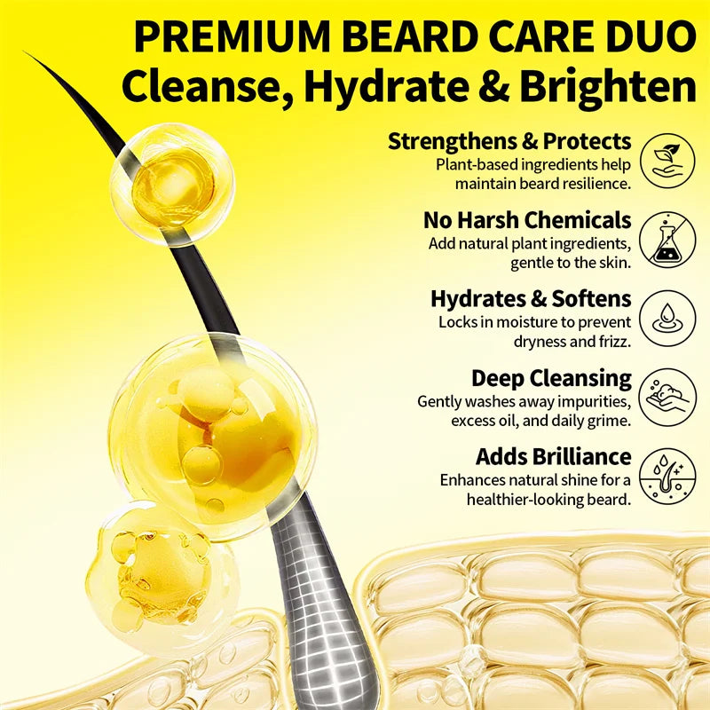 Premium beard care kit product benefits and features